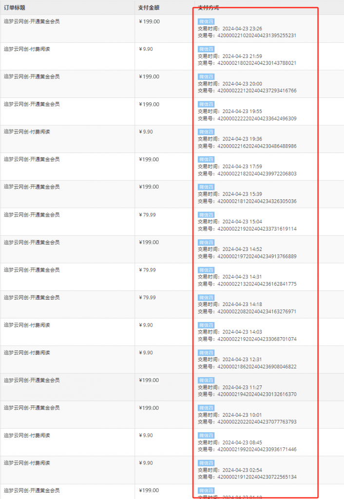 图片[4]-追梦云网创